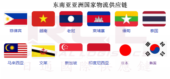 日通东南亚专线.png